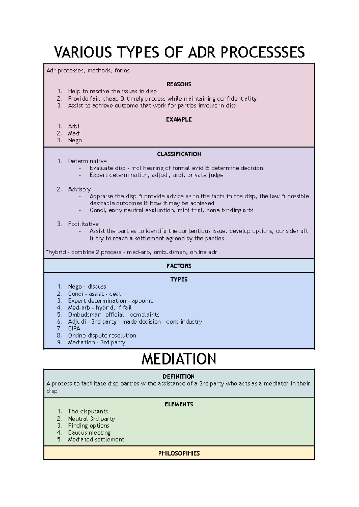 ADR - Short Notes for Quick Reference on Processes and Methods - Studocu