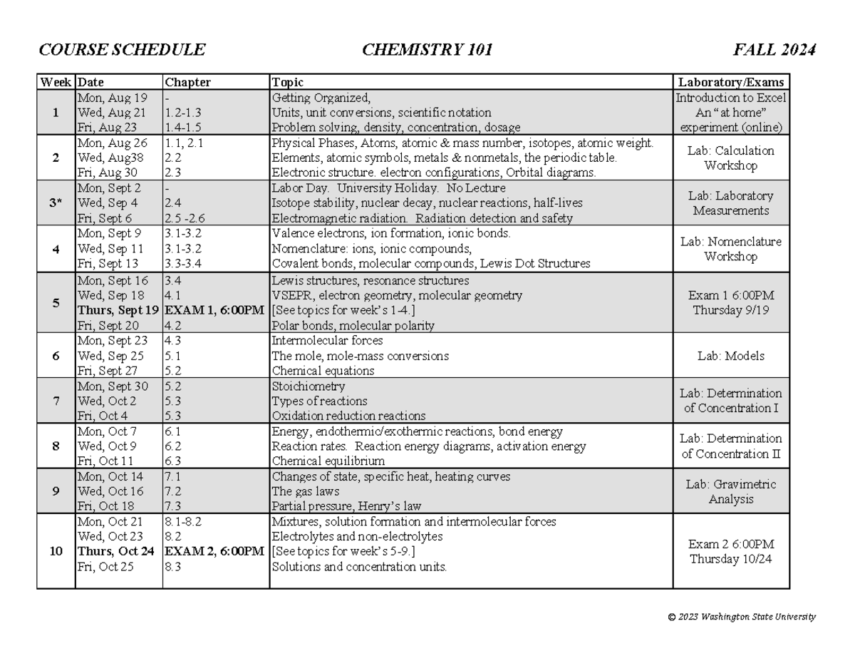 C101 Chemistry 101 Syllabus and Lab Schedule for Fall 2024 - Studocu