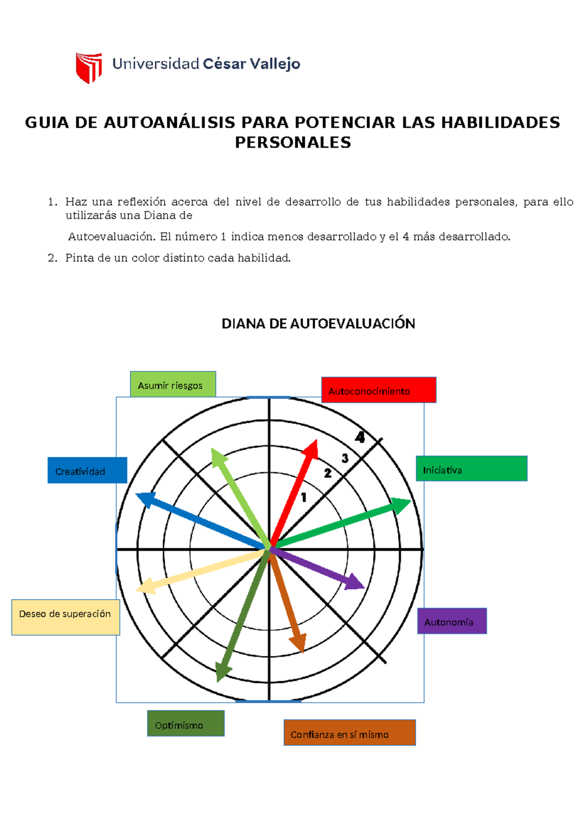Guía de Autoanálisis para Potenciar Habilidades Personales - Studocu