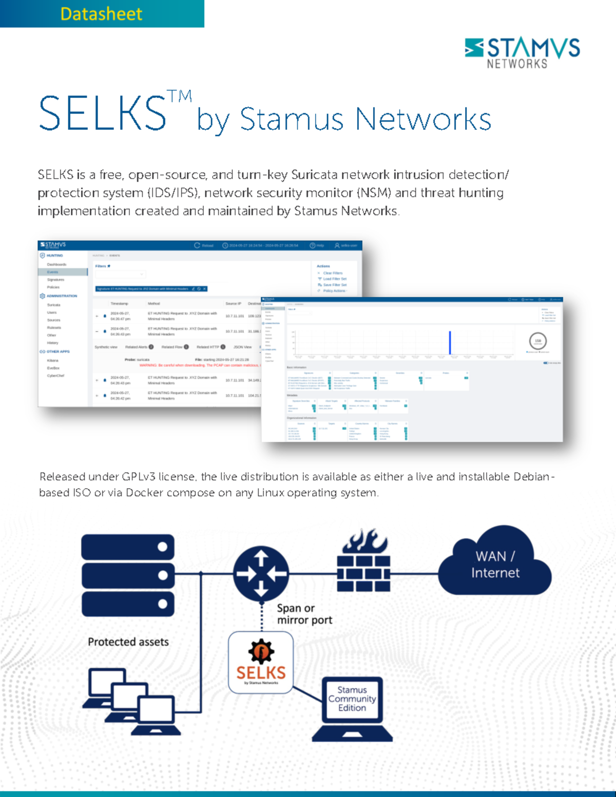 SELKS by Stamus Networks Overview and Features (DS-SELKS-062024) - Studocu