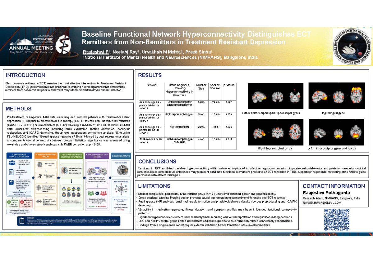 Baseline Functional Network Hyperconnectivity in ECT Remitters (TRD ...
