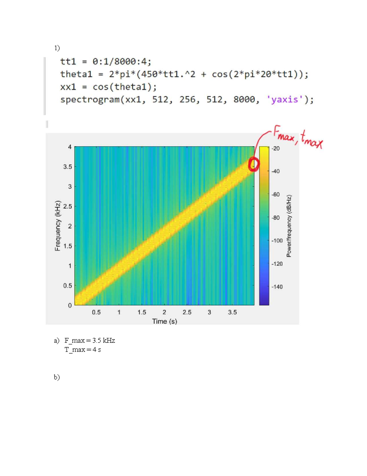 Lab 2 Final Report: Frequency and Time Analysis - Studocu
