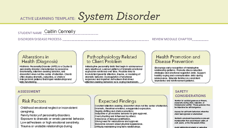 ACTIVE LEARNING TEMPLATE: Histrionic Personality Disorder (HPD ...