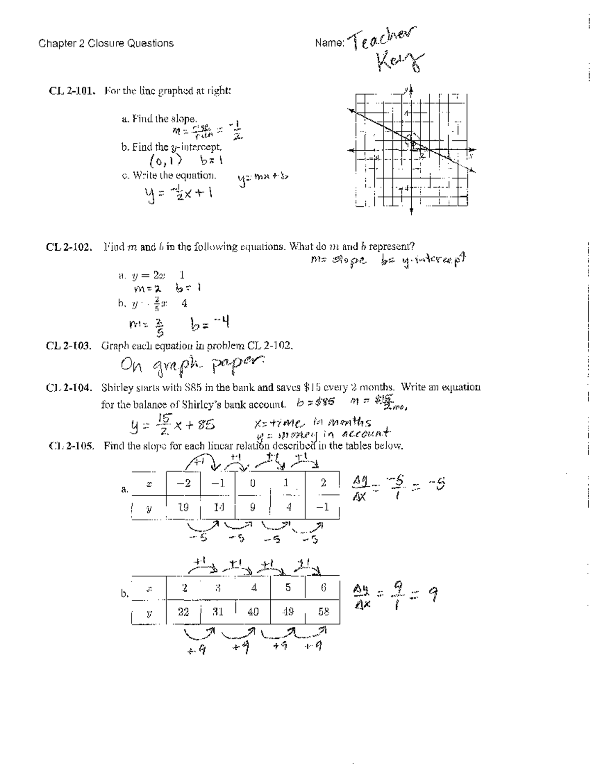 Chapter 2 Closure Questions - Teacher Key (Math 101) - Studocu