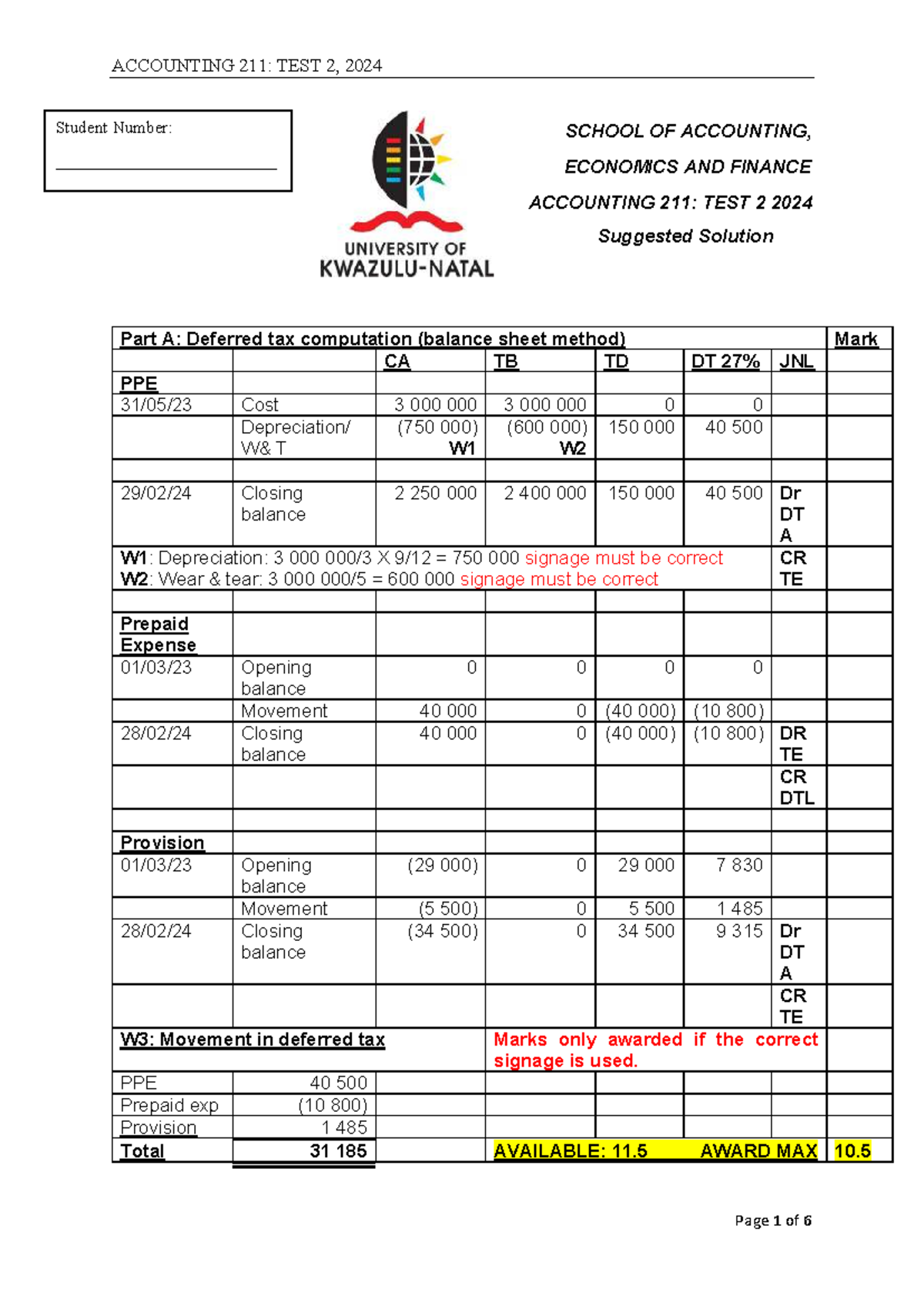 ACCOUNTING 211: TEST 2 SOLUTION, 2024 - DETAILED ANALYSIS - Studocu