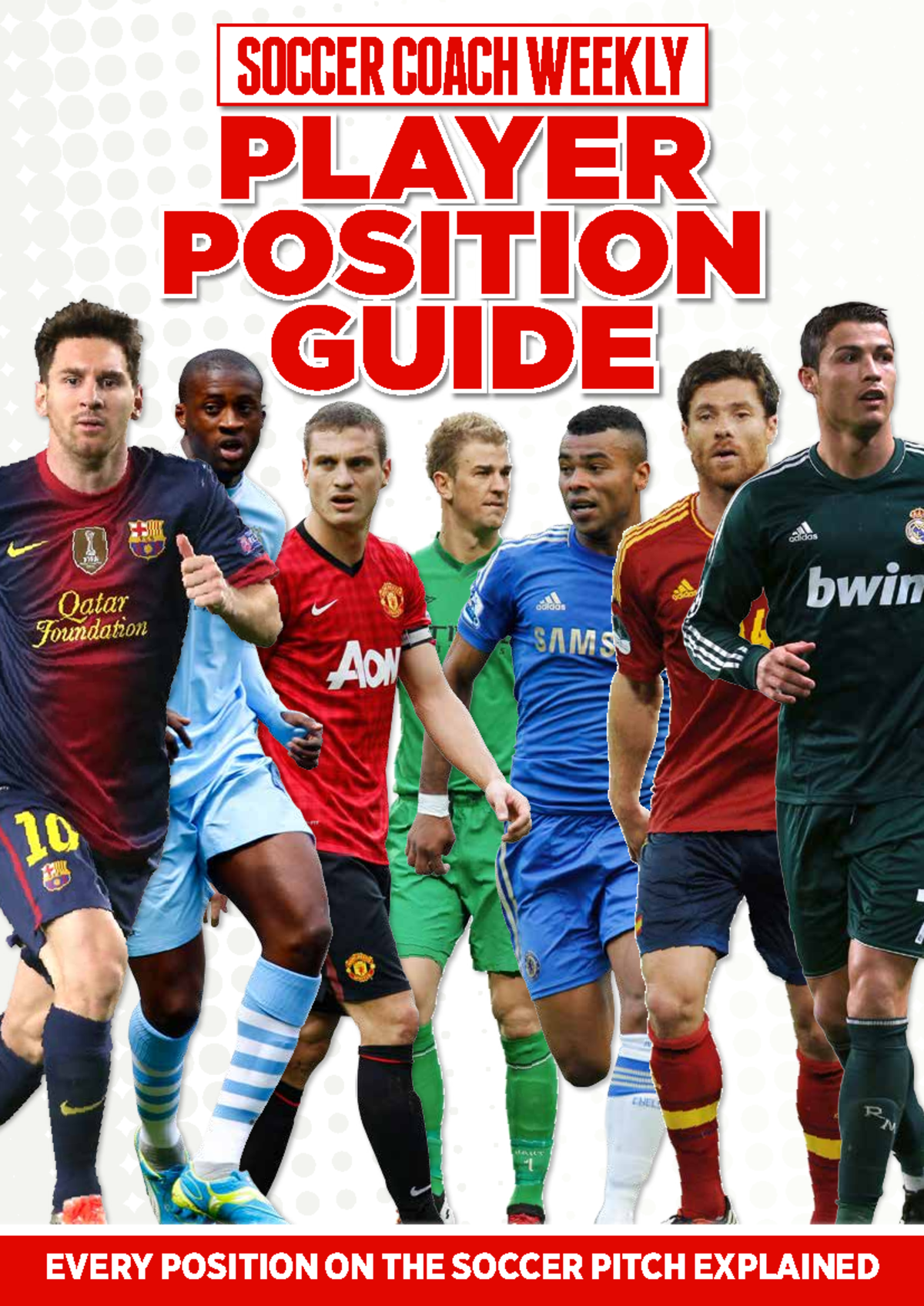 Player Position Guide: Understanding Soccer Roles and Responsibilities ...