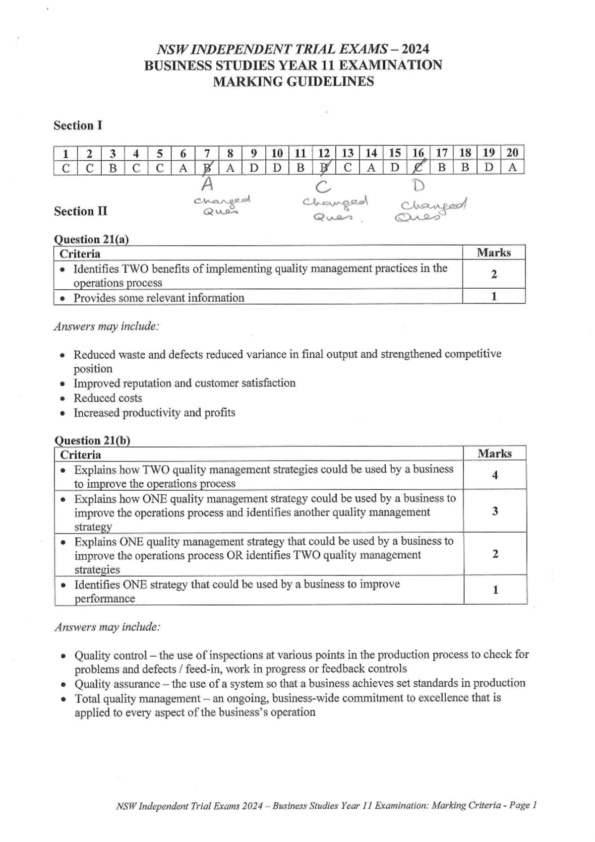 NSW Independent Trial 2024 Business Studies Year 11 Exam Marking ...