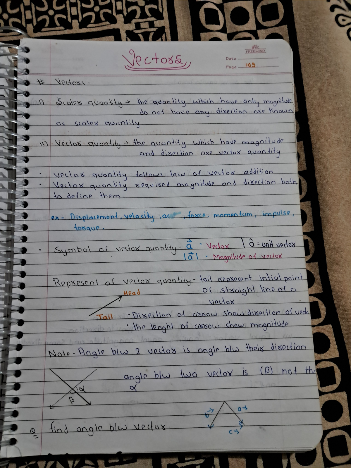 Vector Quantities and Operations: Detailed Study Notes (Course Code ...