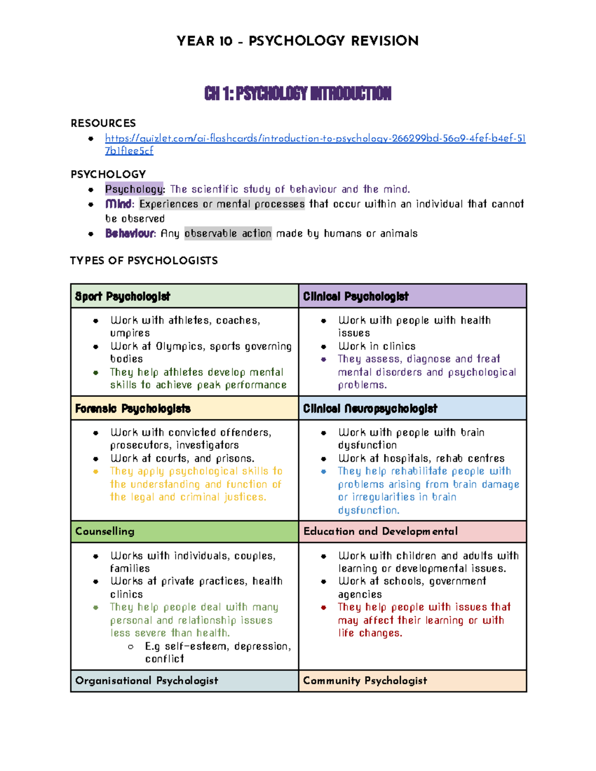 Psychology 1: Comprehensive Notes on Behavior and Mental Processes ...