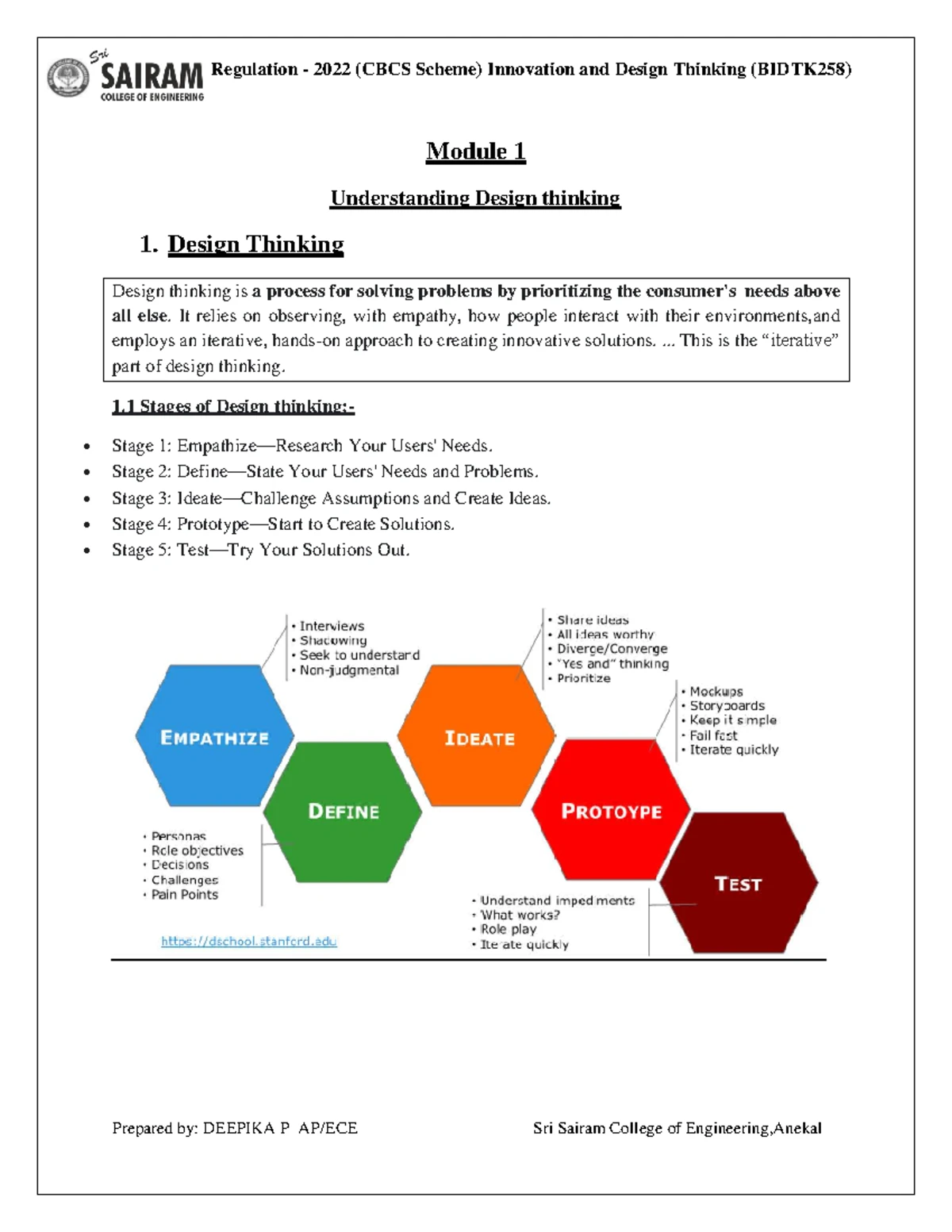 Module 3 BIDTK258 Lecture Notes: Design Thinking in IT & Agile ...