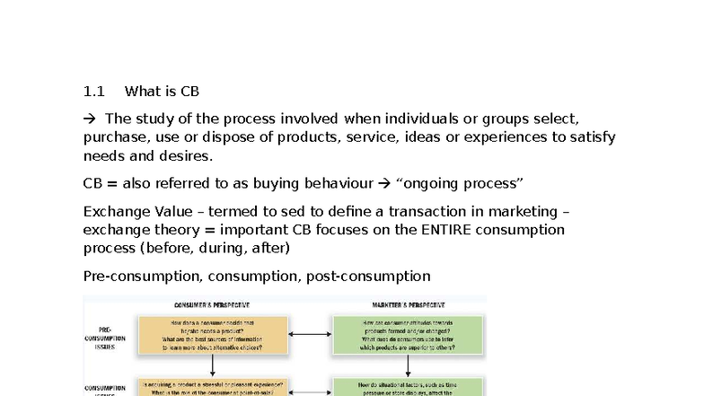 Lecture 1: Understanding Consumer Behavior (CB) and Its Dynamics - Studocu