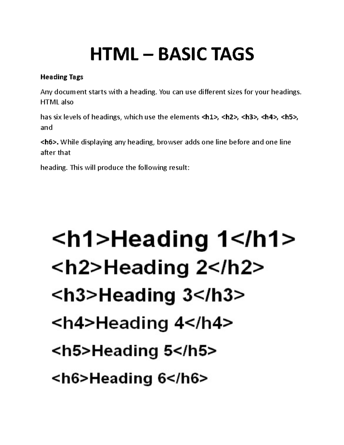 HTML- Basic TAGS - HTML – BASIC TAGS Heading Tags Any document starts ...
