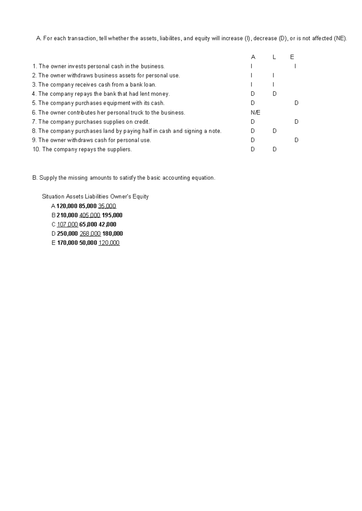 Day 2 Practice Exercises (Quiz) - A. For each transaction, tell whether ...