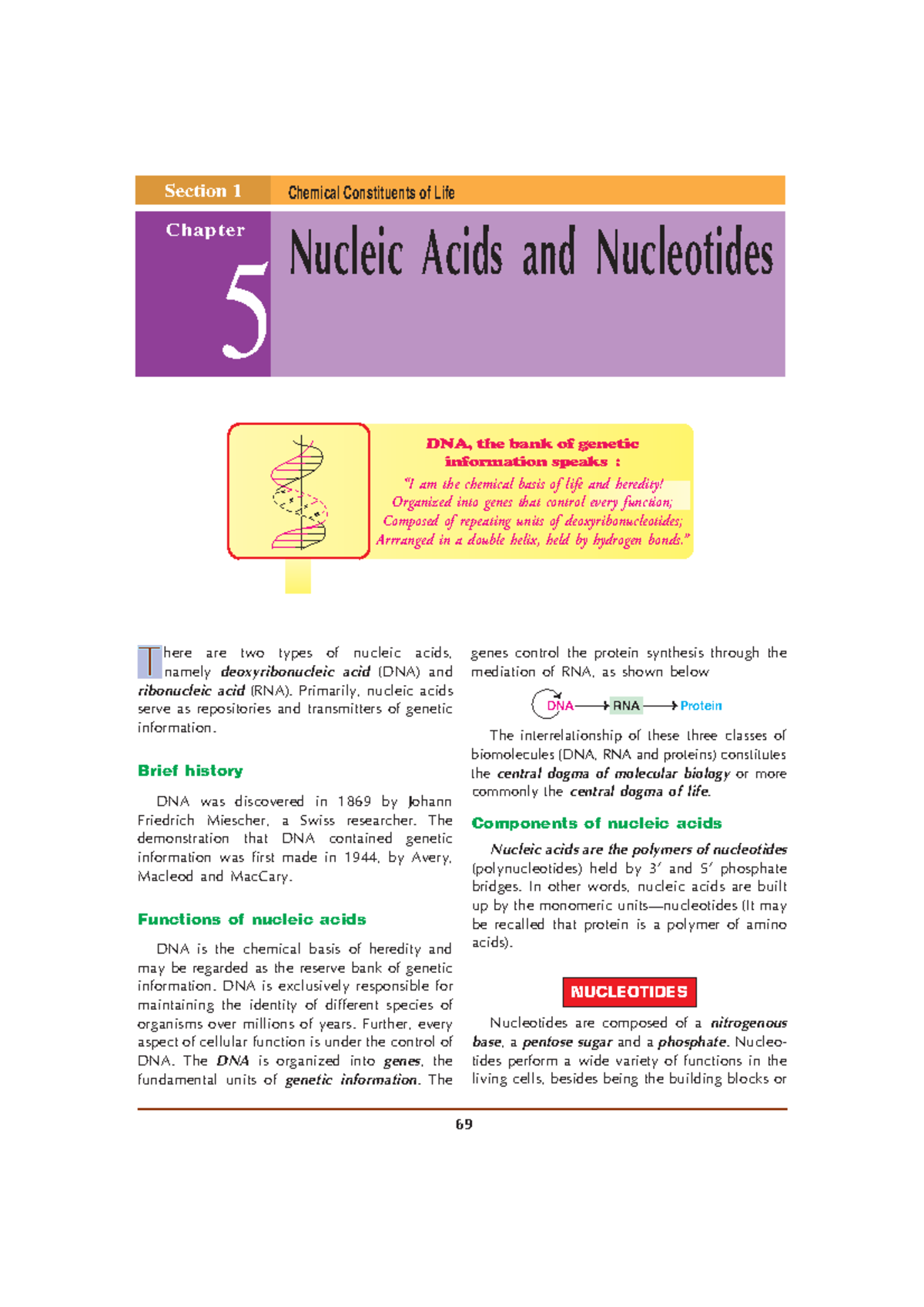 **Proper Title: 01 Biochemistry: Nucleic Acids and Nucleotides Overview ...