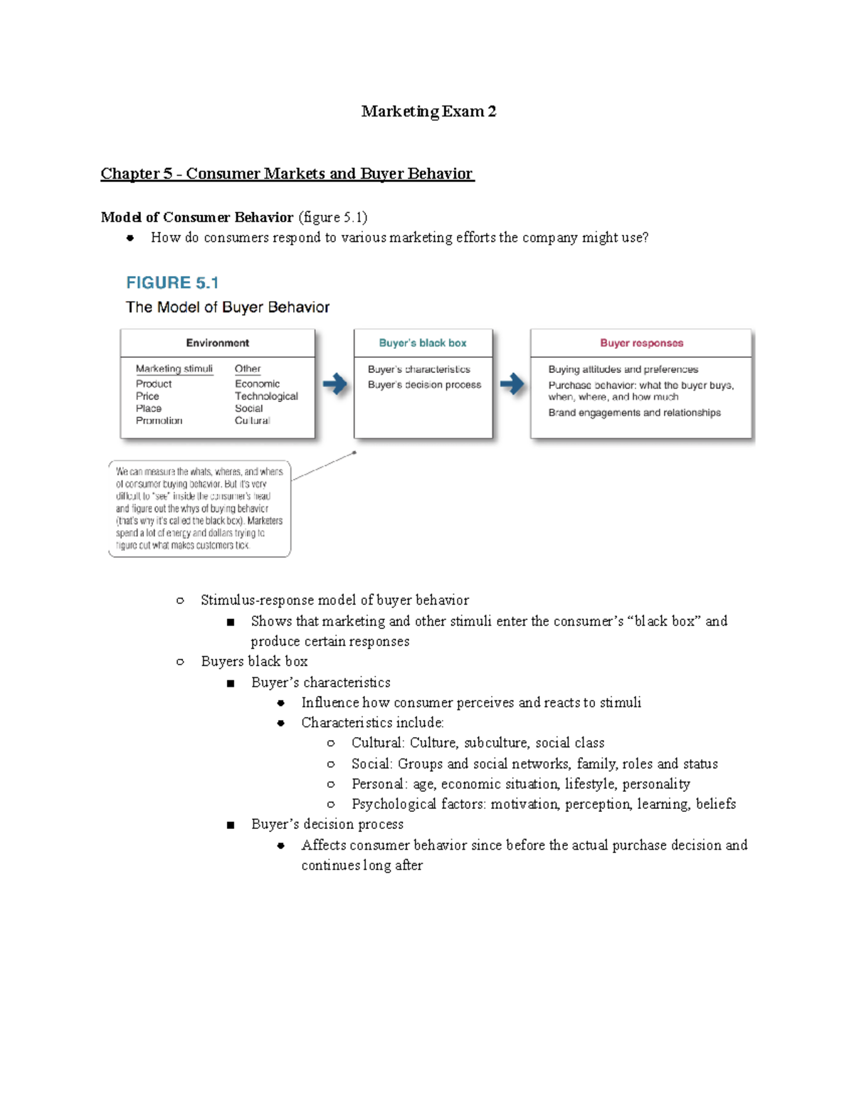 MKT 201 Exam 2 Study Guide: Consumer Behavior & Marketing Strategies ...