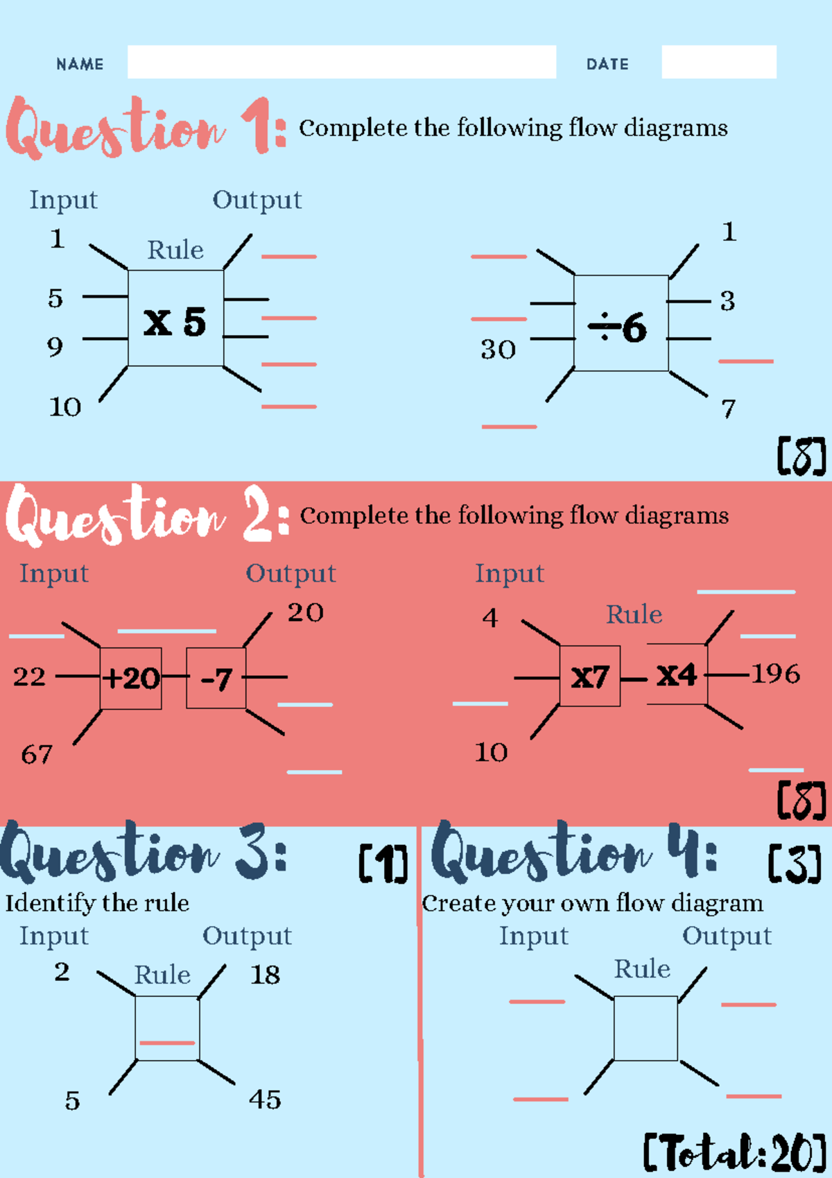 Grade 5 maths worksheet - N A M E D A T E Question 1: Input Output ...