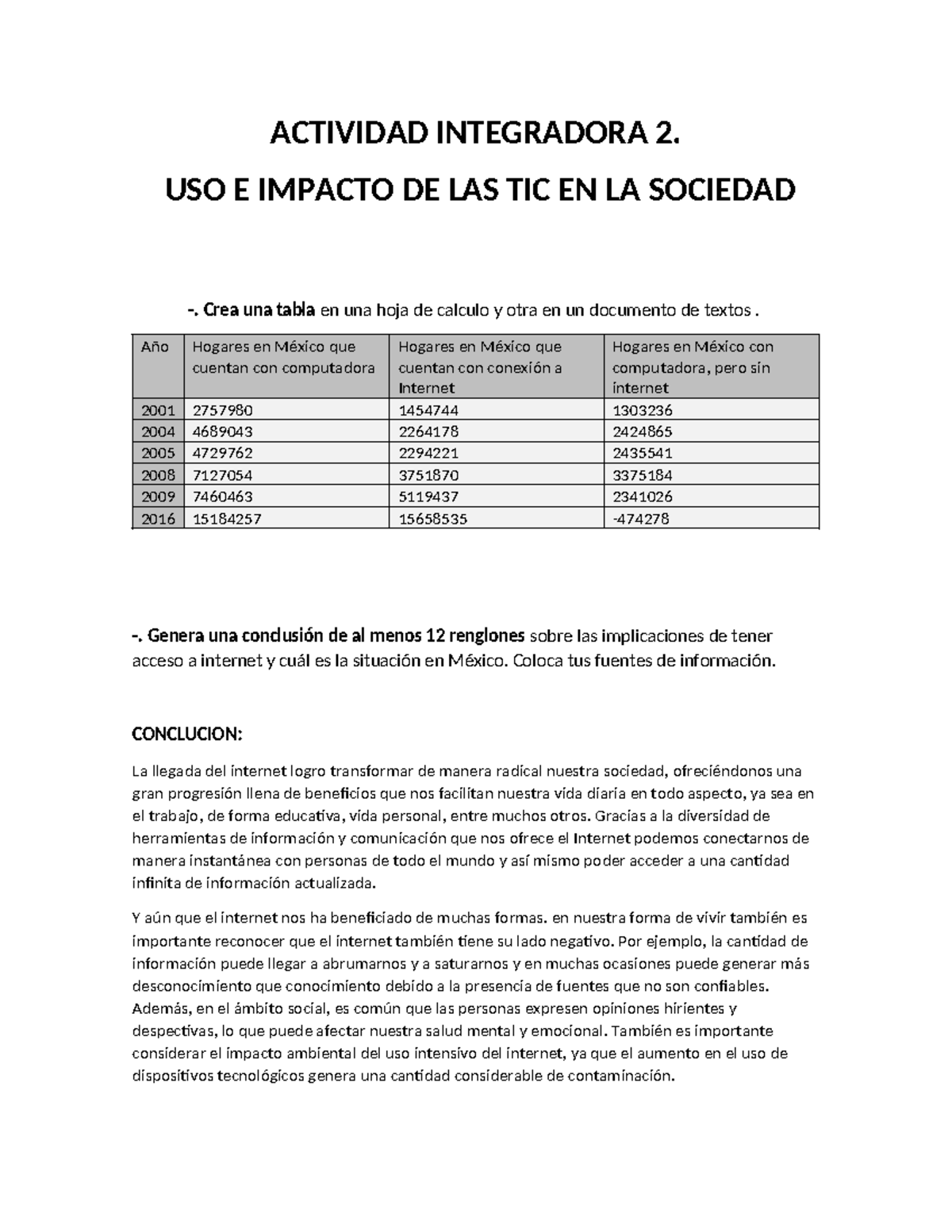 Uso e Impacto de las TIC en la Sociedad - Actividad Integradora 2 - Studocu