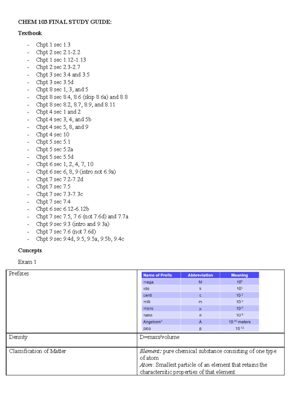 CHEM 103 Final Exam Comprehensive Study Notes and Key Concepts - Studocu