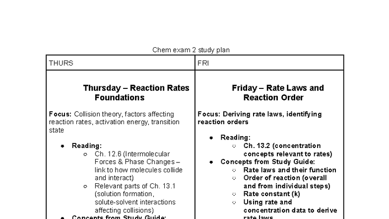 Chem 101 Exam 2 Study Plan: Reaction Rates & Mechanisms - Studocu