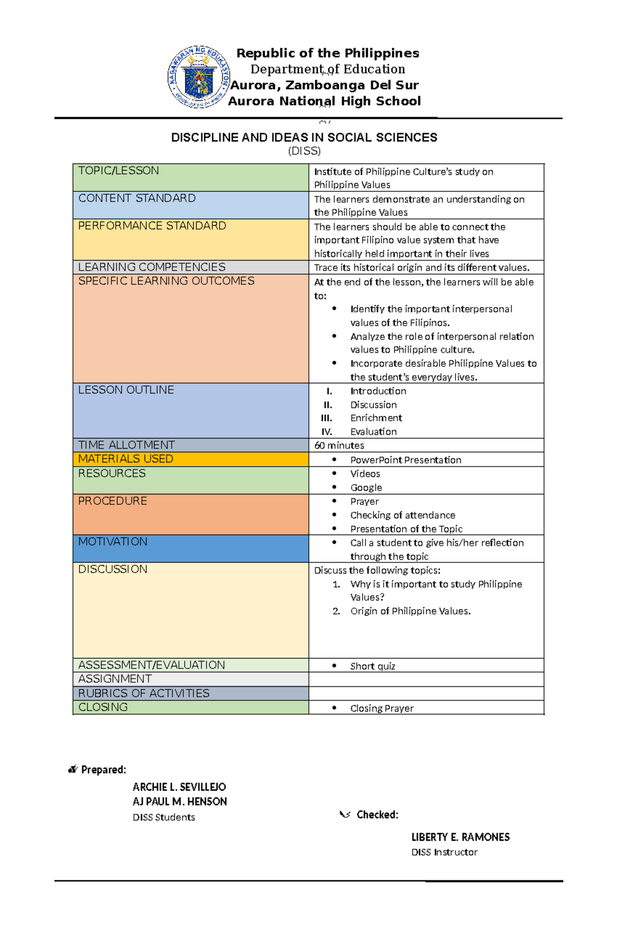 DISS Lesson Plan on Philippine Values - DISS 2023 - Studocu