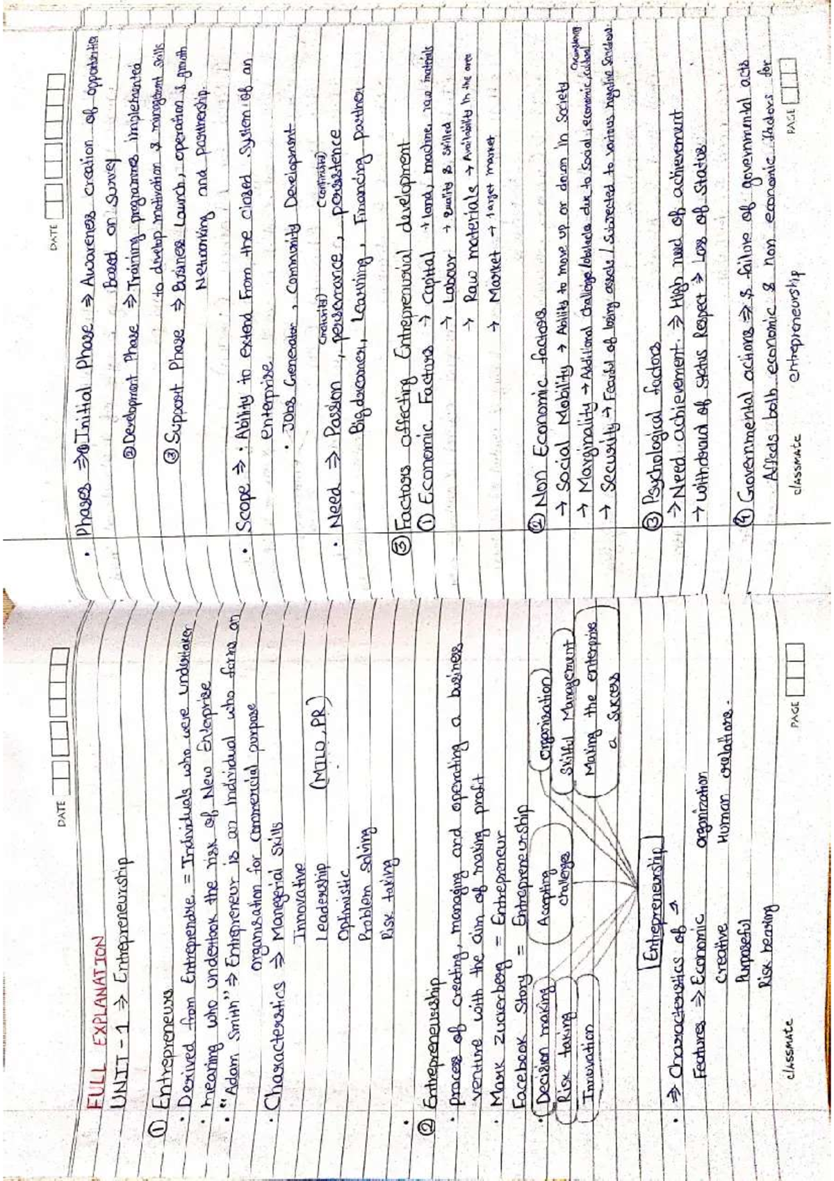 Project Management Notes: Comprehensive Guide to Effective Practices ...