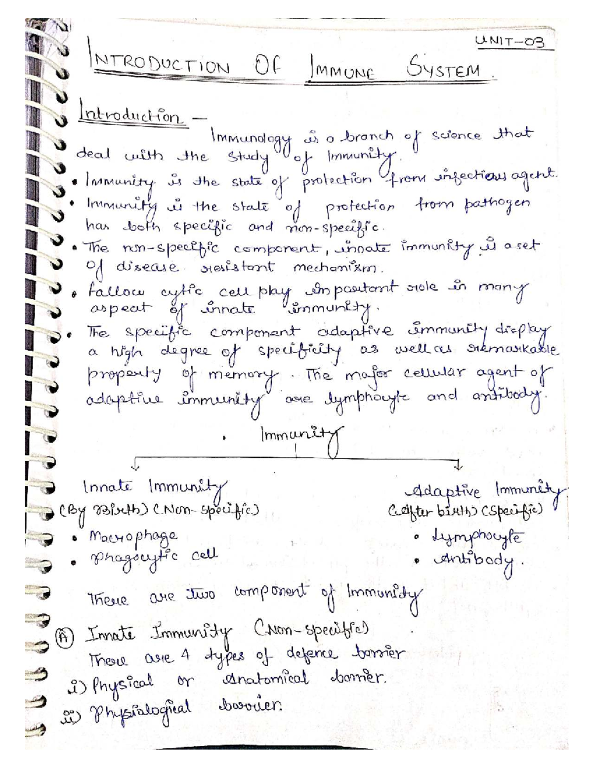 Unit 3 Immunology: Overview of the Immune System and Its Components ...