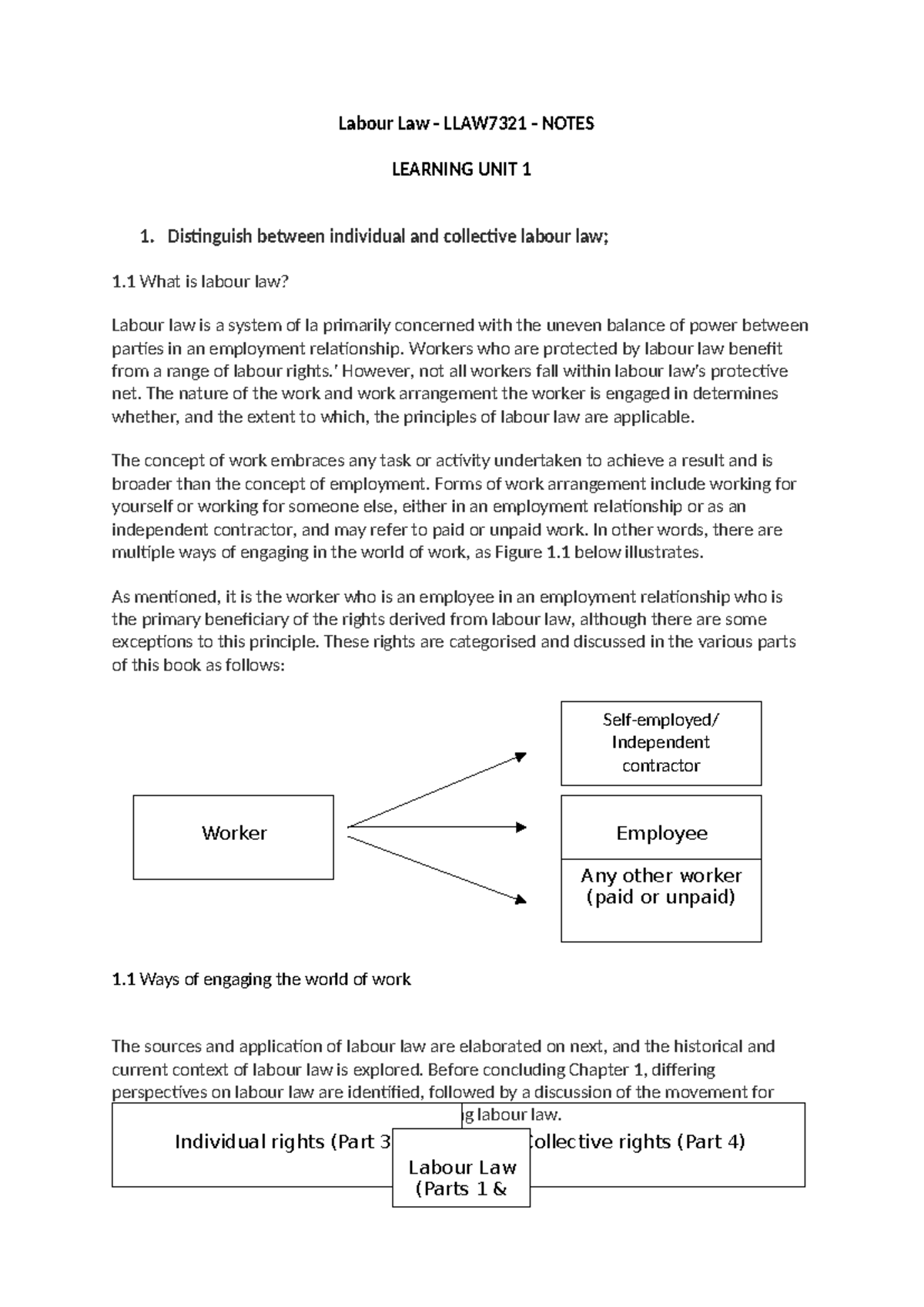 Labour Law LLAW7321: Notes on Individual vs Collective Labour Rights ...
