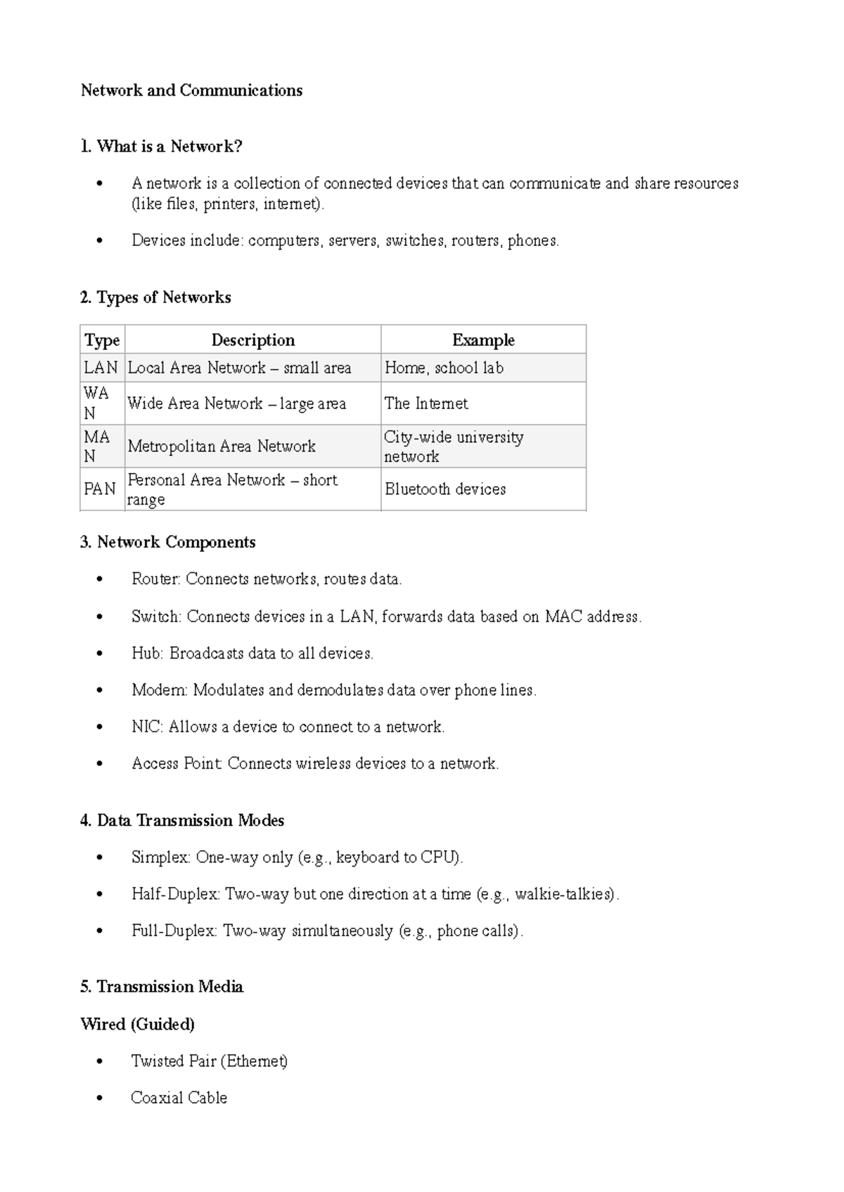 Network and Communications 1: Understanding Networks and Components ...