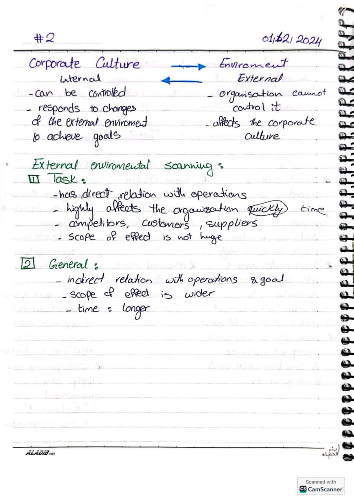 Lecture 2: External Environment and Competitive Strategy Analysis - Studocu