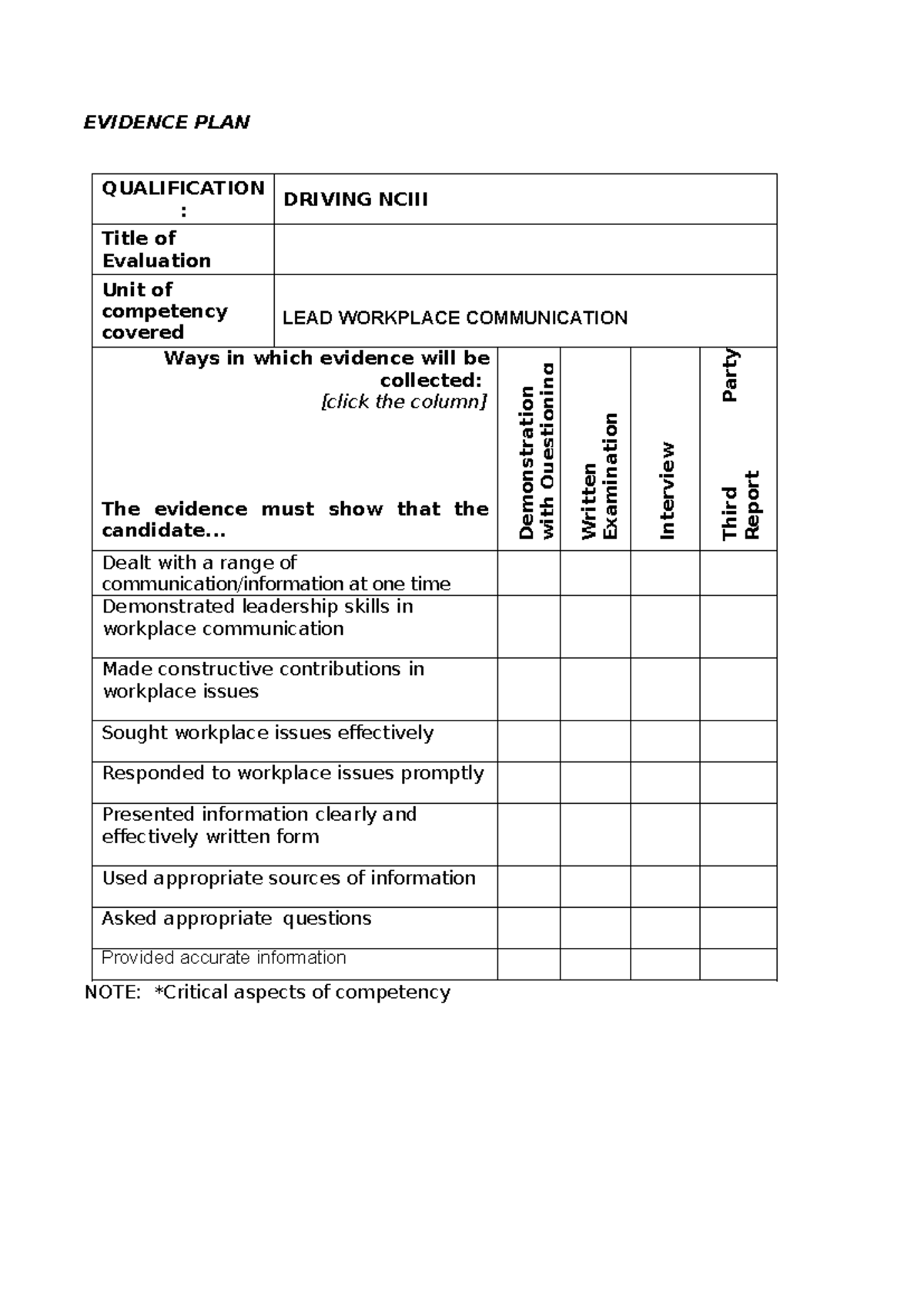 EVIDENCE PLAN: LEAD WORKPLACE COMMUNICATION & SMALL TEAMS Evaluation ...