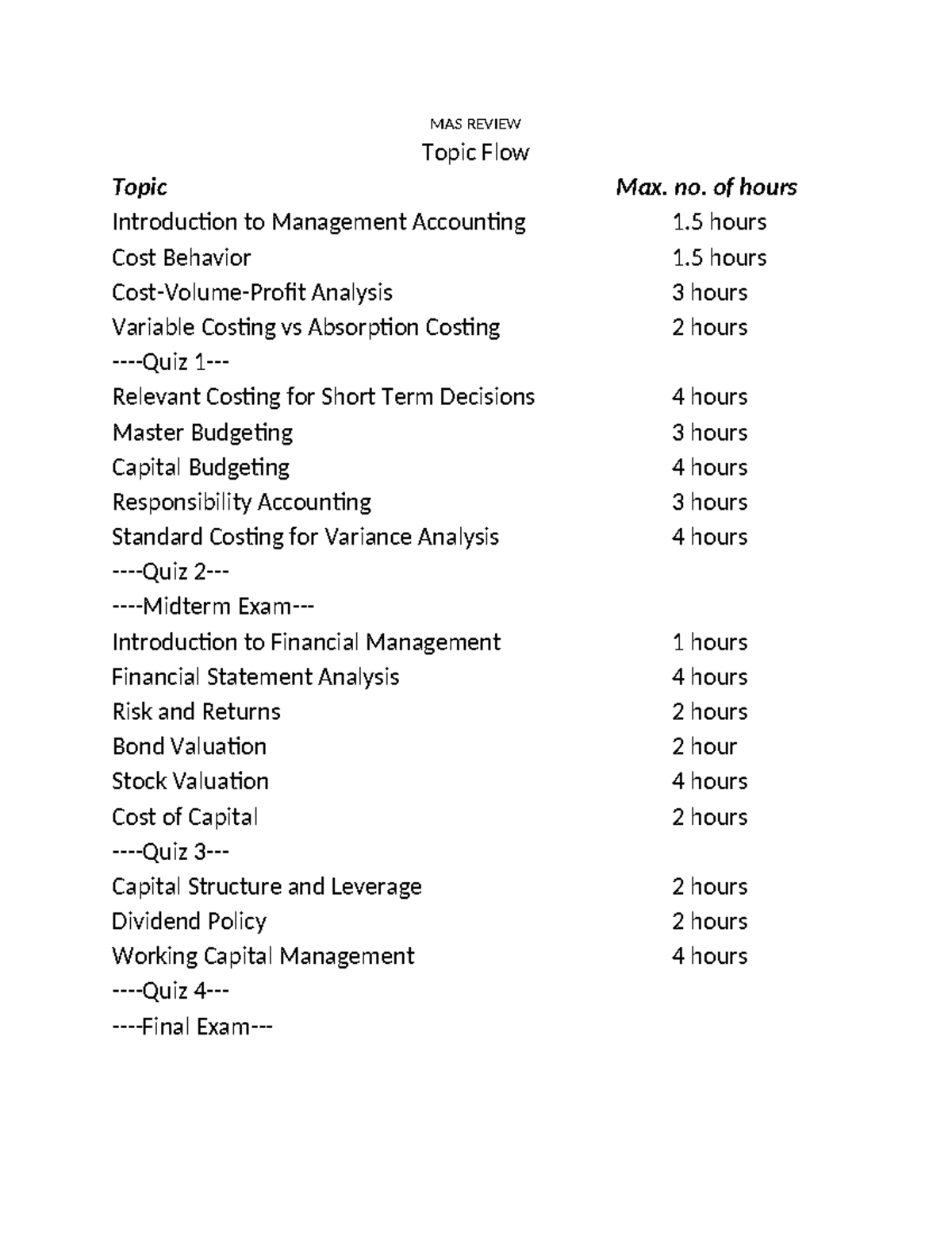 0-MAS- Review-Topic-Flow 2 - MAS REVIEW Topic Flow Topic Max. no. of ...