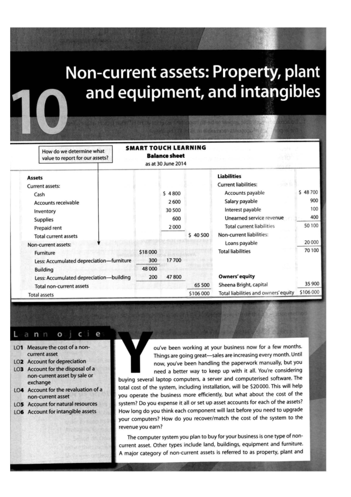 Chapter 8 Non-Current Assets: Accounting for Property, Plant, and ...