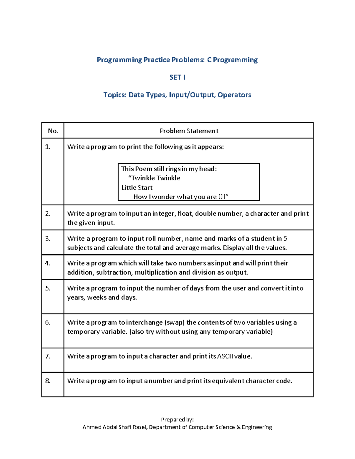 Practice Problems - Structured Programming SET I - CSE 103 - Studocu