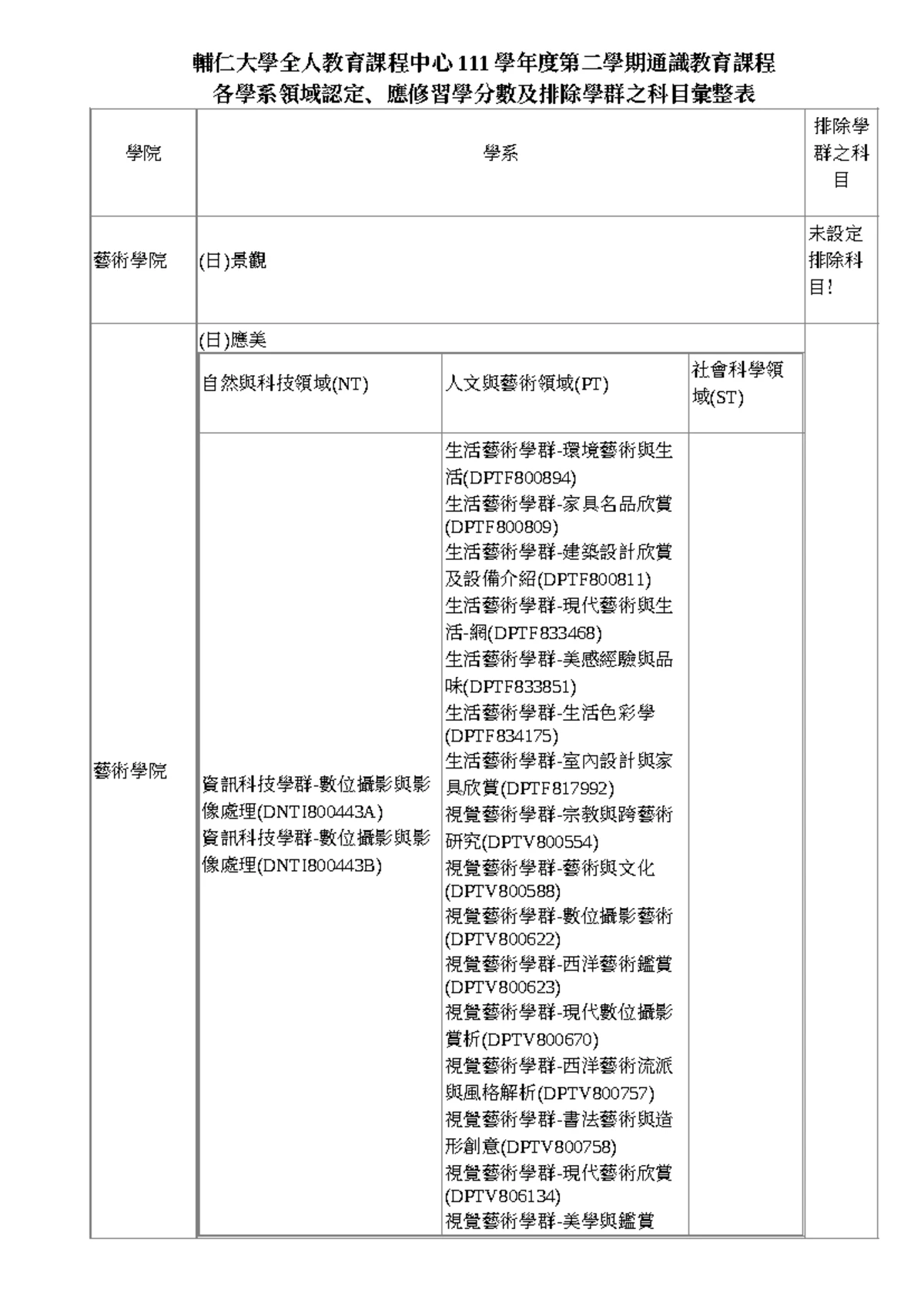 CH04 Solution - 11231315 - Solutions 4 Chapter 4 Solutions S- 4. 4.1 !e ...