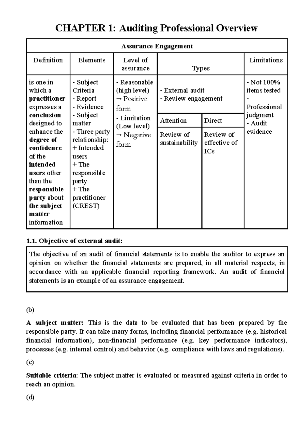 CHAPTER 1: Overview of Assurance Engagements in Auditing (CREST) - Studocu