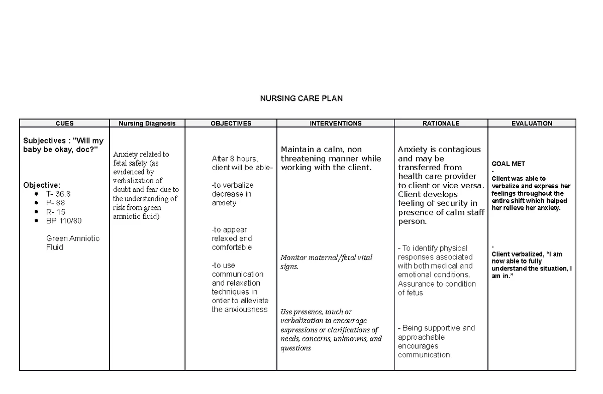 NCP: LBW - Low Birth Weight Nursing Care Plan for Pediatric Patients ...