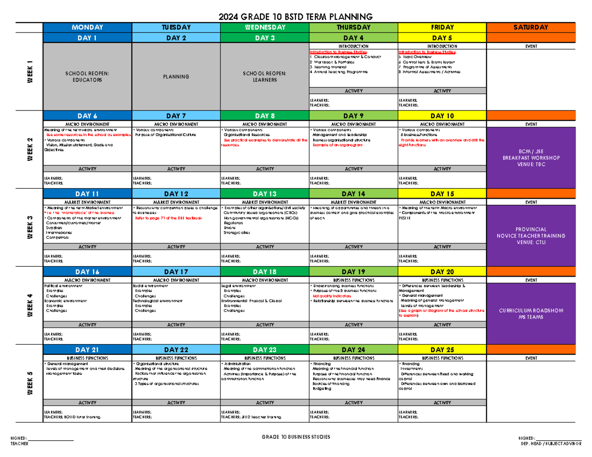 2024 GRADE 10 BSTD TERM PLANNING AND LESSON OVERVIEW - Studocu
