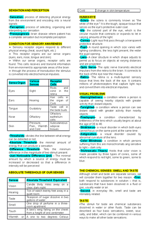 Chapter 4 States of Consciousness - Chapter 4 States of Consciousness ...