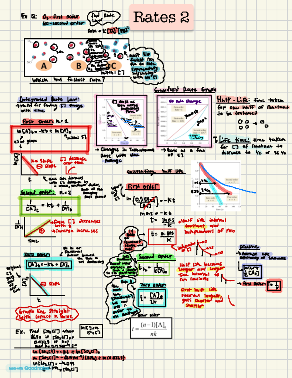 Rates 2 - Integrated rate law, half life, graphs, more - Rates 2 Ex Q ...