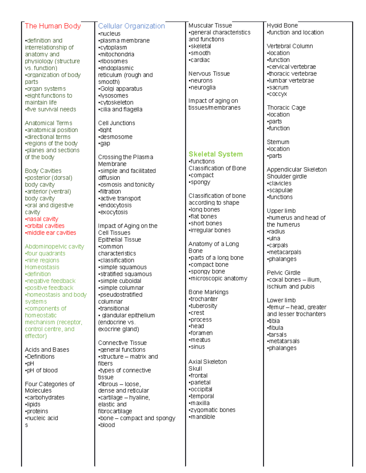 ANAT 101: Test 1 Notes on Anatomy & Physiology Concepts - Studocu