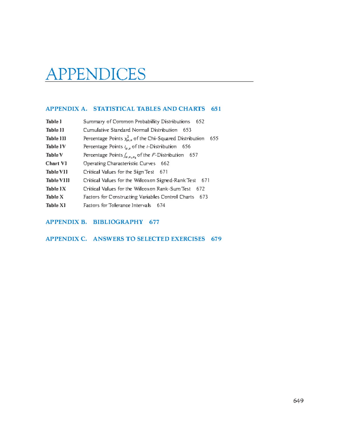 PQ220 6234F - Statistical Tables and Charts Overview - Studocu