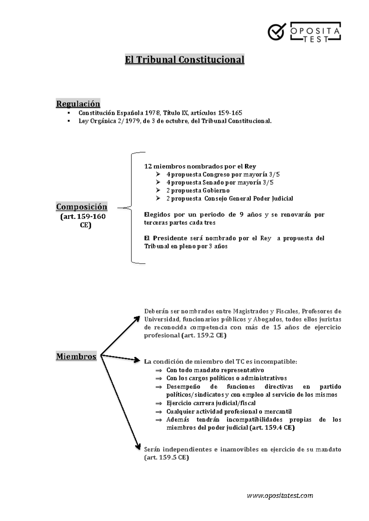esquema-del-tribunal-constitucional-r-gimen-y-composici-n-studocu