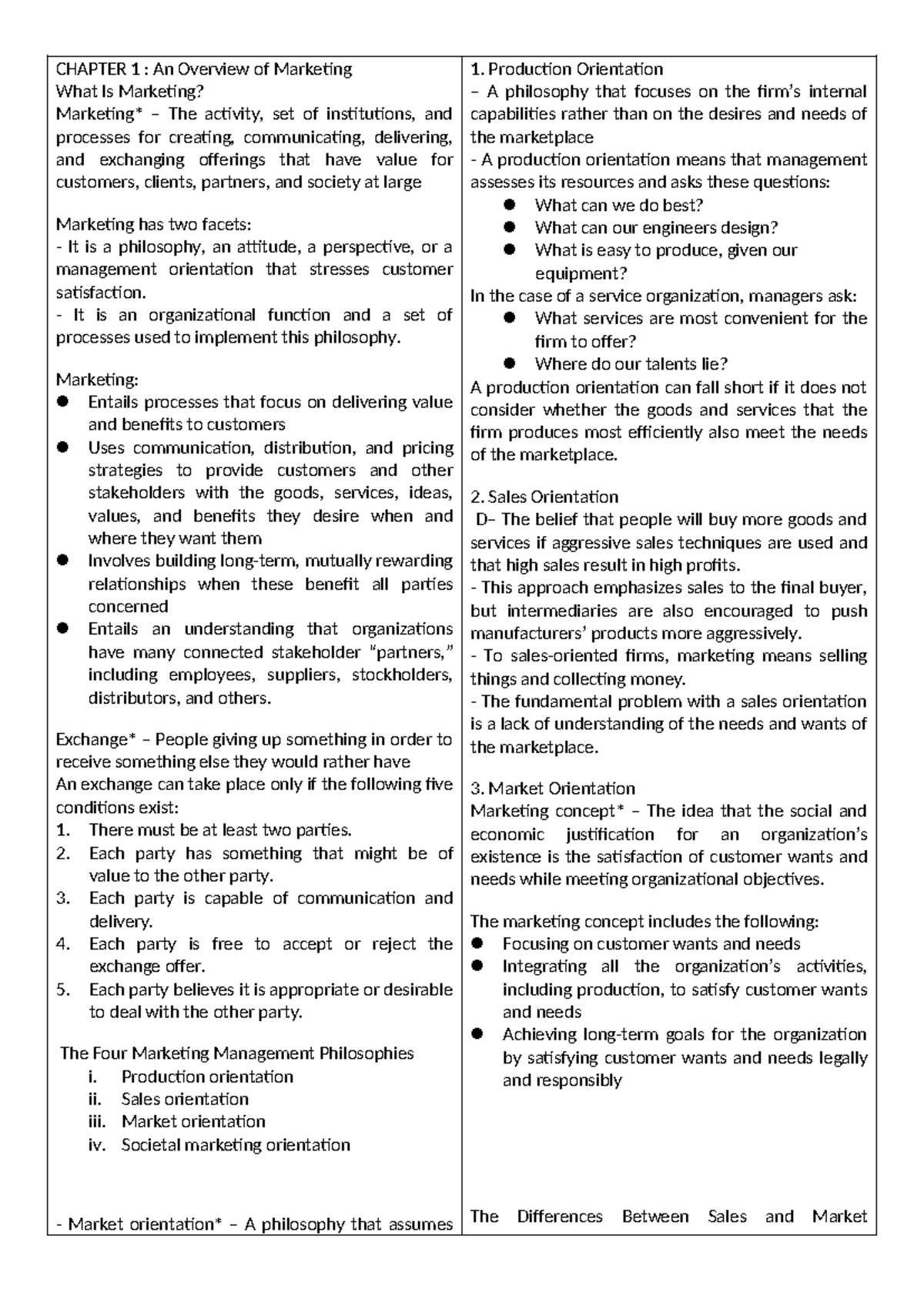 CHAPTER 1: Overview of Marketing Principles and Concepts - Studocu
