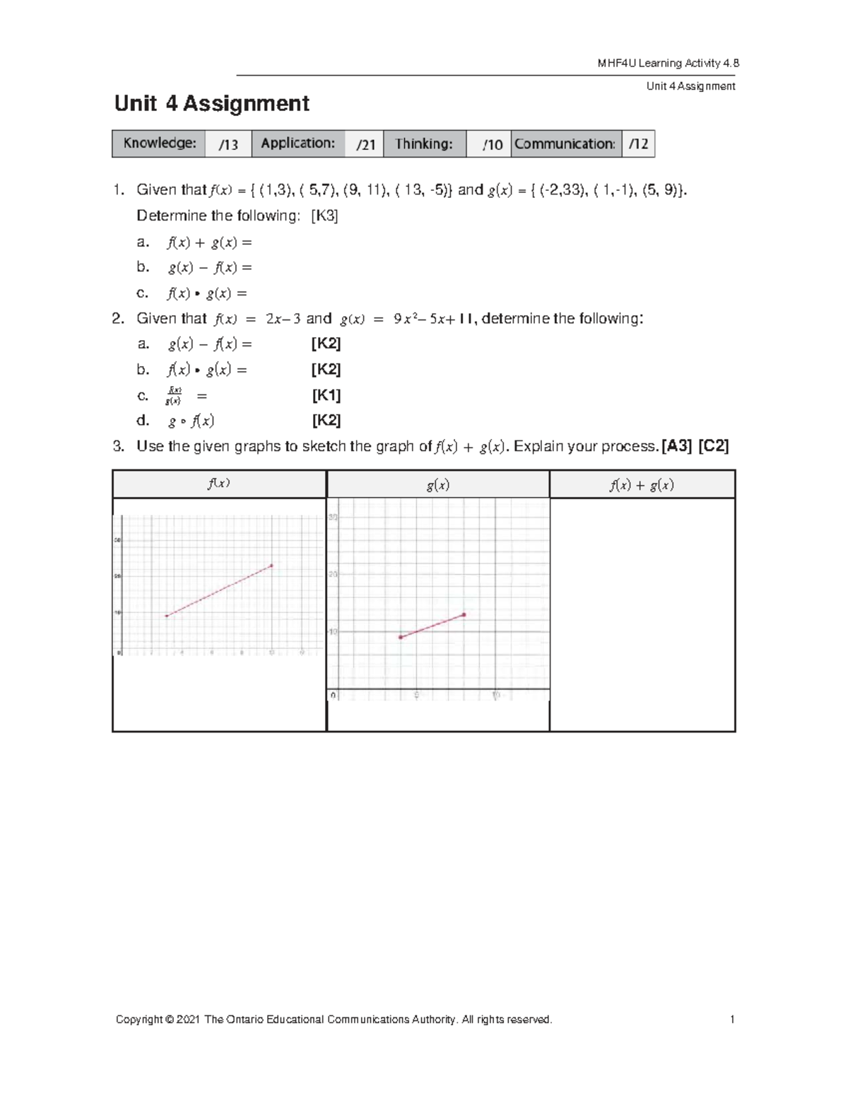 MHF4U Unit 4 Assignment: Functions and Graphs Analysis - Studocu