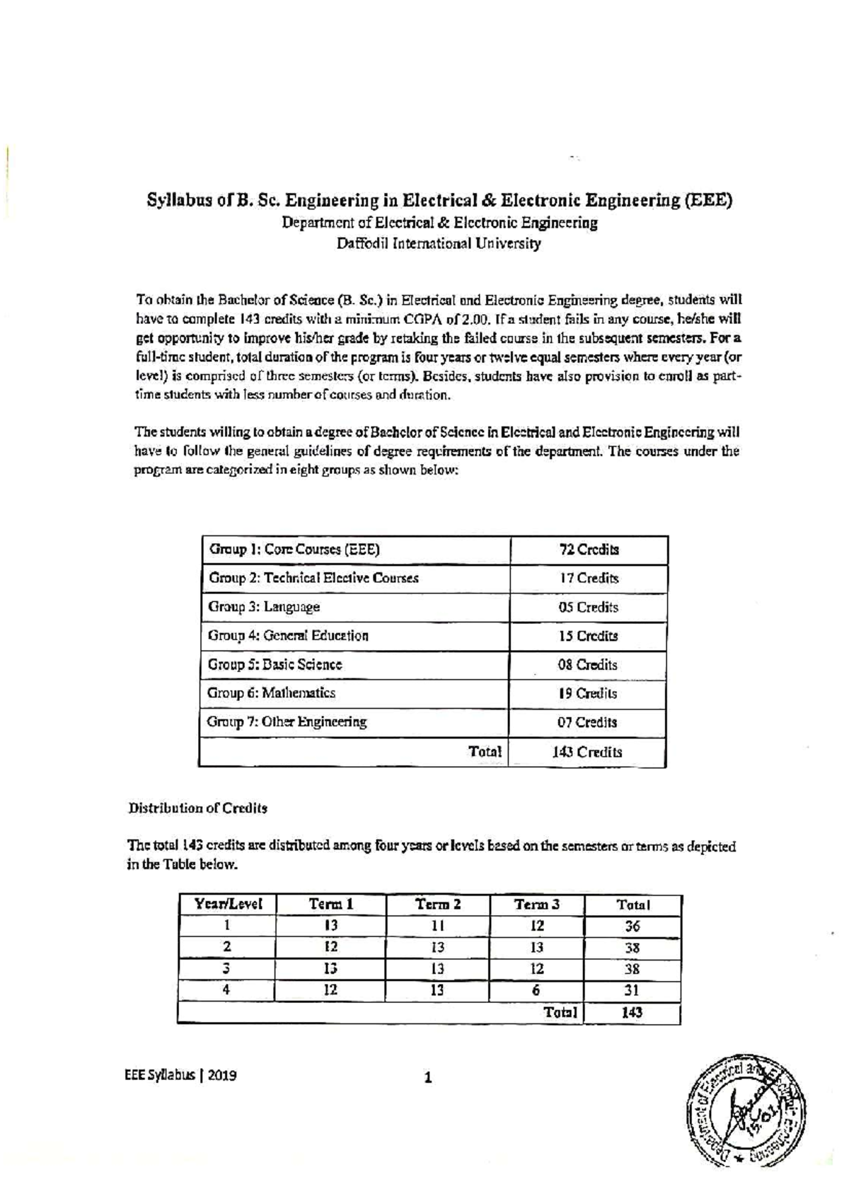 B.Sc. in Electrical & Electronic Engineering Syllabus (DIU) - Studocu