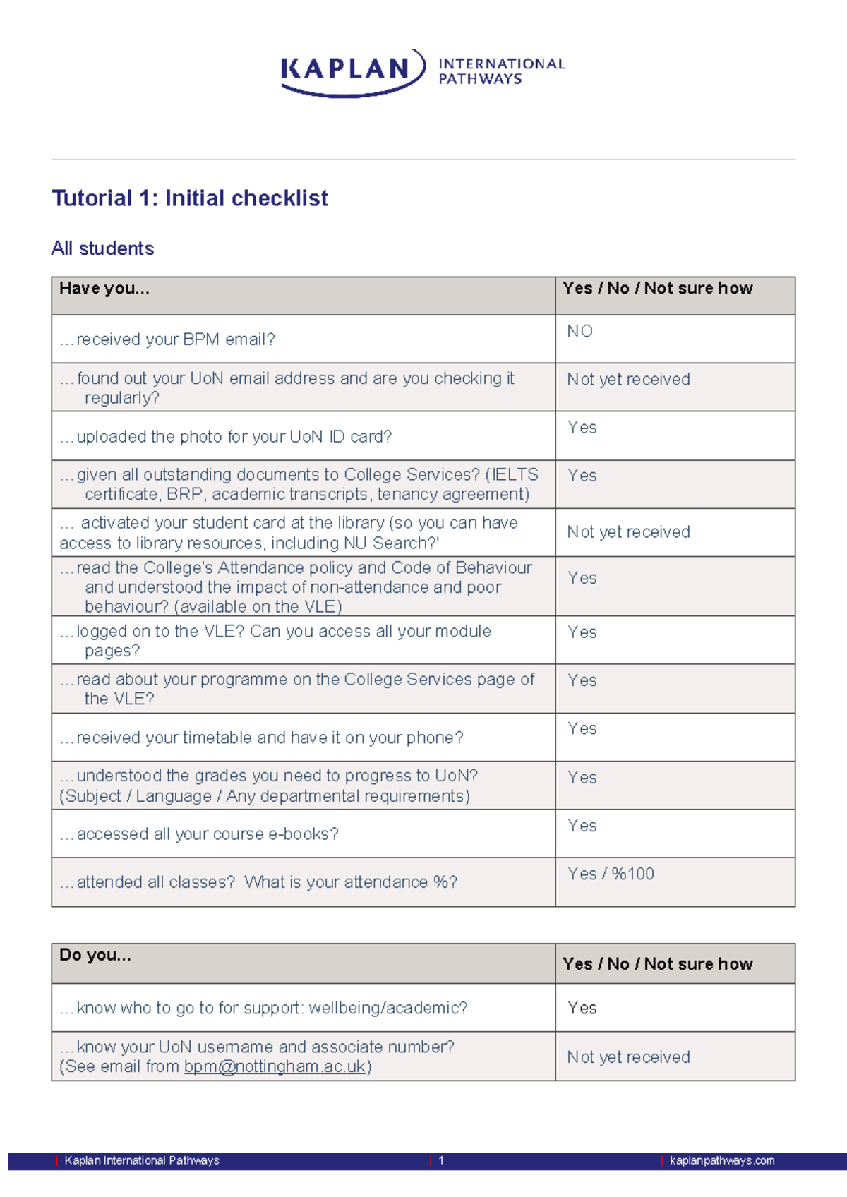 Tutorial 1 Initial checklist AY 2022-23 done - Tutorial 1: Initial ...