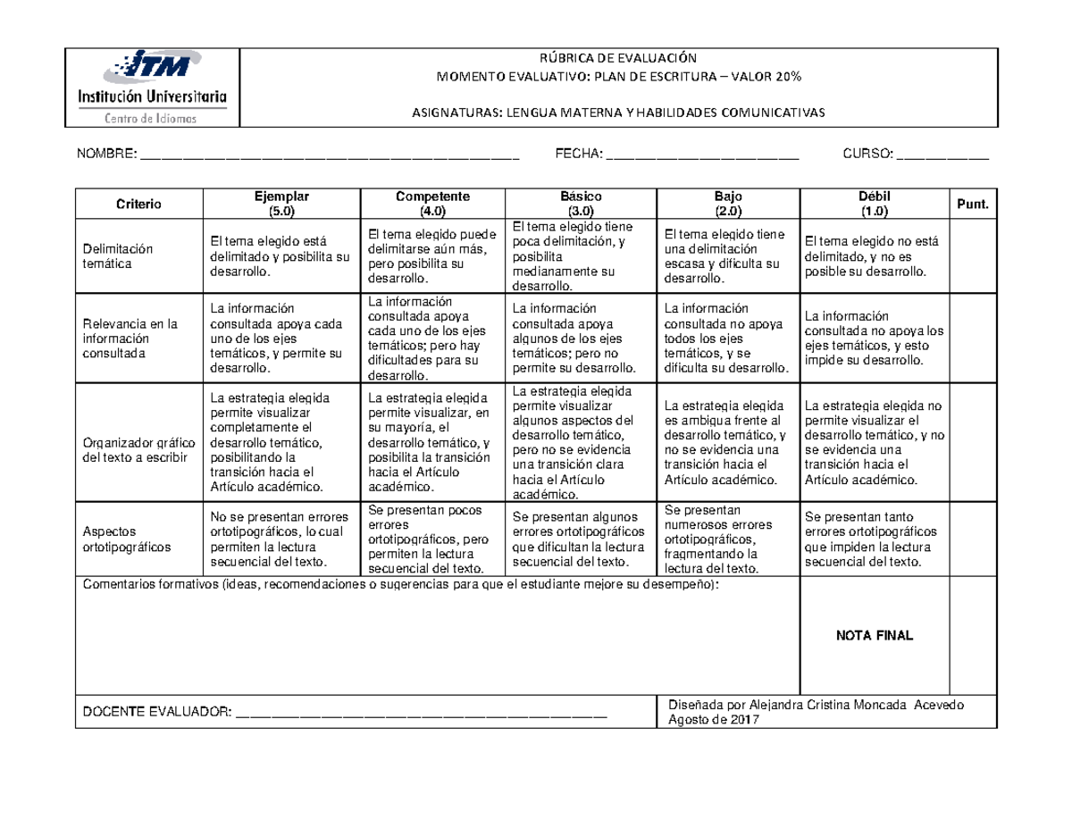 Rúbrica de Evaluación para el Plan de Escritura - Lengua Materna ...