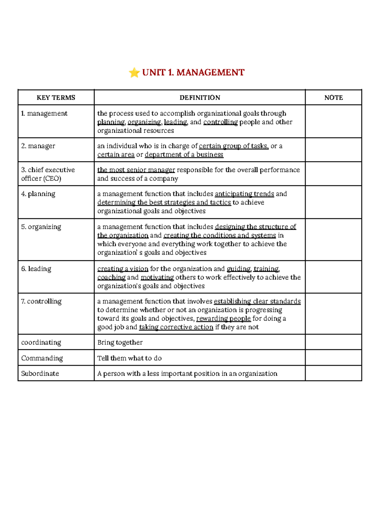 Management Key Terms and Concepts: Units 1-14 Overview - Studocu
