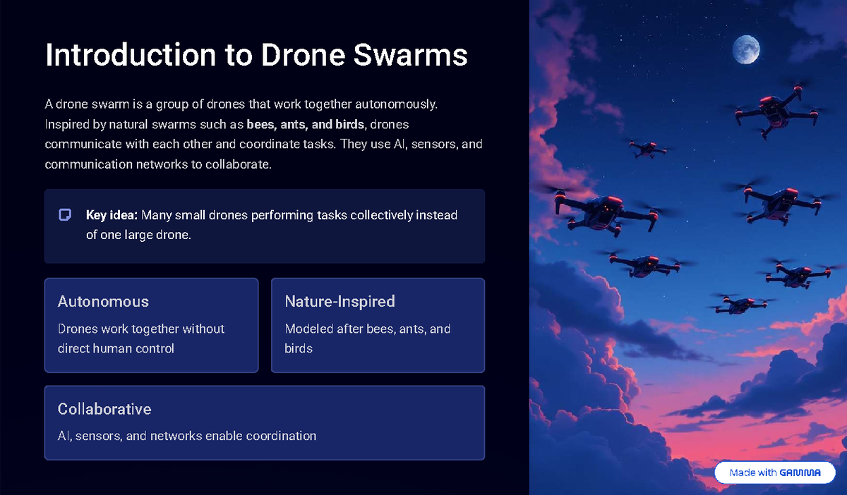 Introduction to Drone Swarms: Concepts and Applications 1 - Studocu