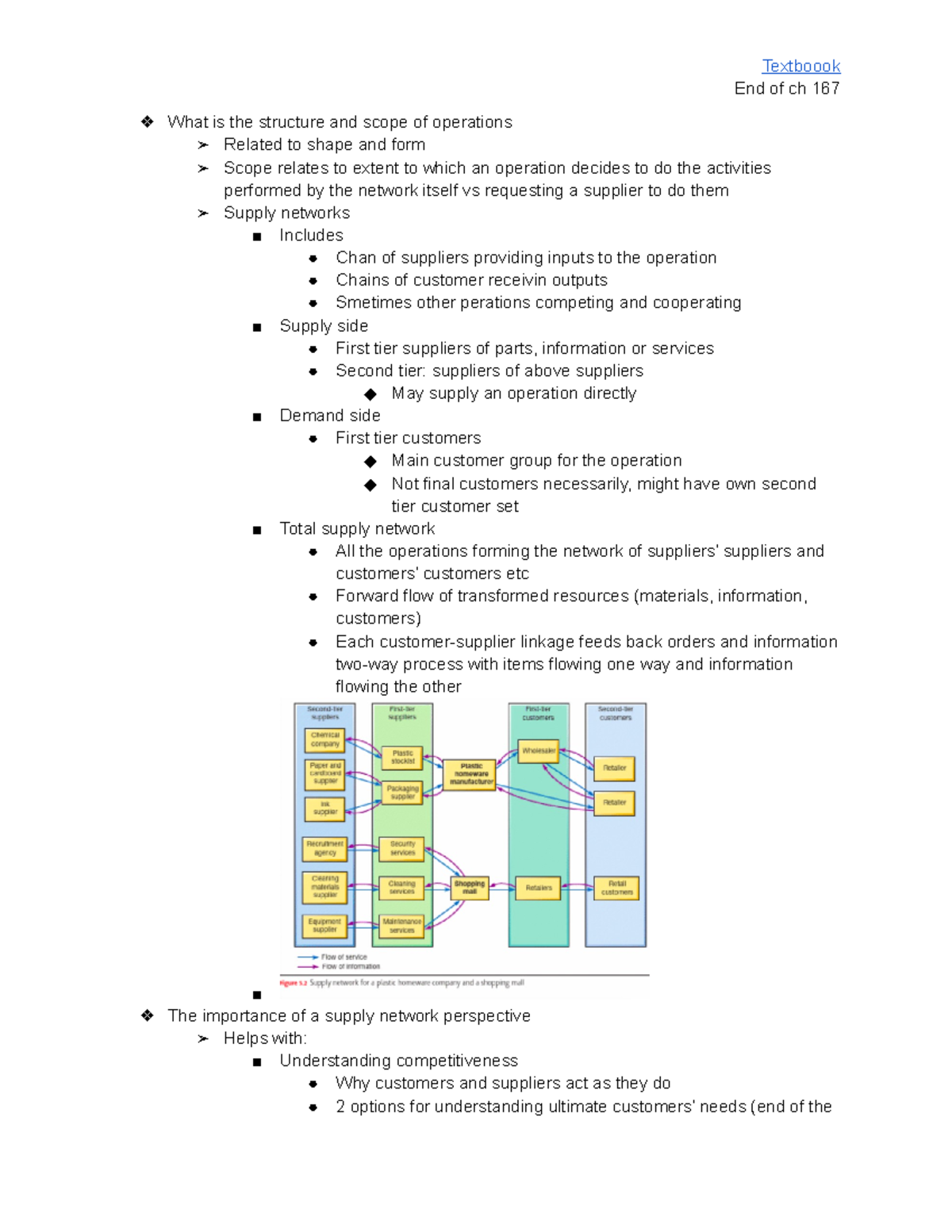 Textbook Reading: Chapter 5 - Structure & Scope of Operations - Studocu